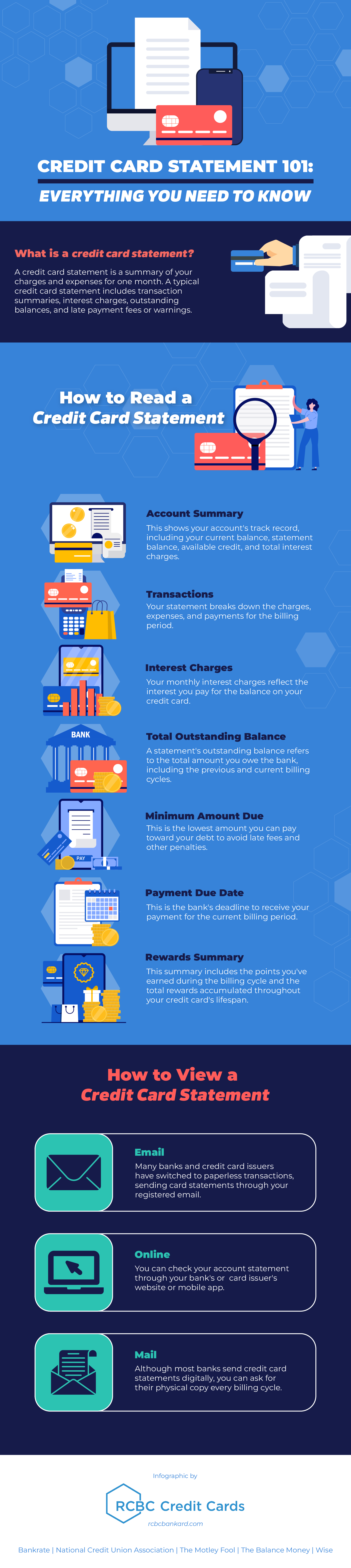 How to read your credit card statement